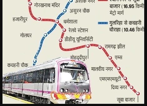 Implementation of light rail transit project in Gorakhpur received approval from the Council of Ministers