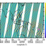 Know the relationship between volcanic eruptions and ionospheric disturbances