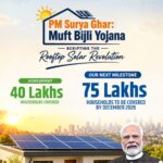 Rooftop Solar Systems to be Installed in 7.5 Million Homes by December 2026; 'PM Surya Ghar' Logo and WhatsApp Bot Launched