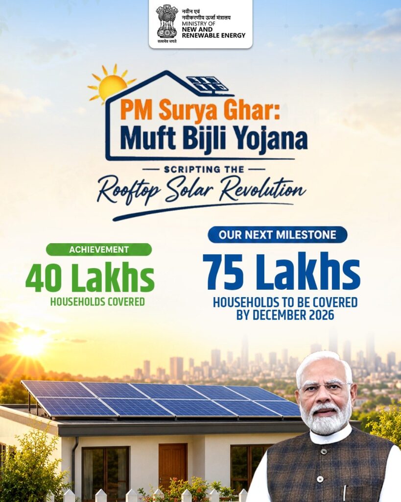 Rooftop Solar Systems to be Installed in 7.5 Million Homes by December 2026; 'PM Surya Ghar' Logo and WhatsApp Bot Launched