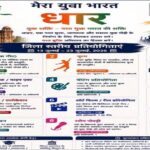 Dhar – Applications for the 'Drug-Free Youth for a Developed India' campaign competitions open until July 23.