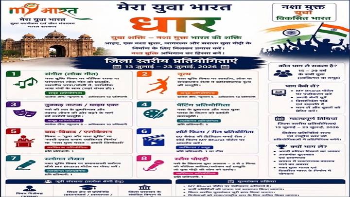 Dhar – Applications for the 'Drug-Free Youth for a Developed India' campaign competitions open until July 23.