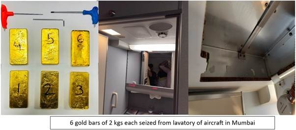 Major DRI crackdown across the country: 27 kg of smuggled gold seized, 12 smugglers arrested.