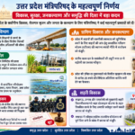 Yogi Cabinet attempts to appease every section of society ahead of elections; farmers to get low-interest loans.