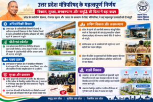 योगी कैबिनेट चुनावों से पहले हर वर्ग को खुश करने की कोशिश, किसानों को मिलेगा सस्ता लोन
